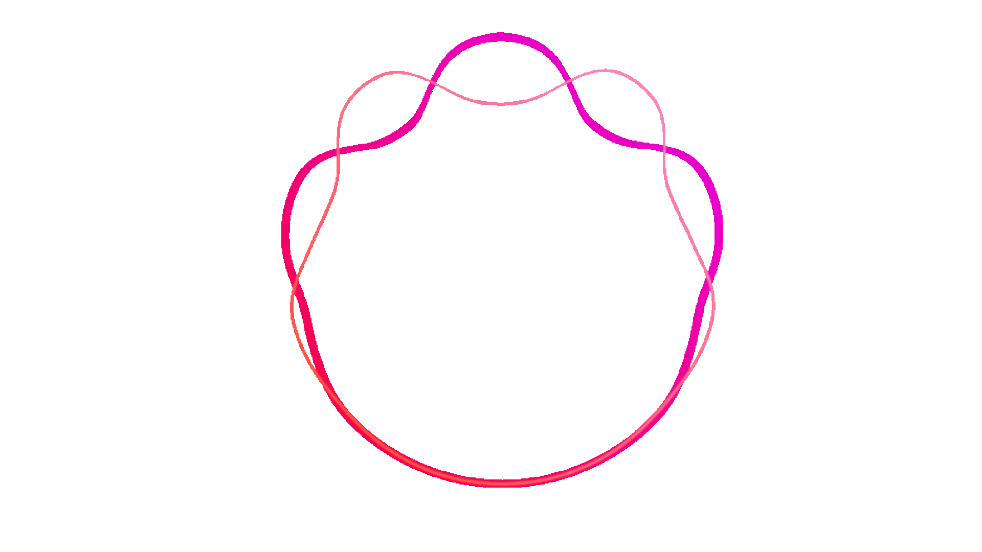 ARFED stock selection strategy animation showing the four phases of stock analysis